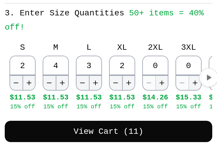 Close-up of the size quantity boxes showing 2 Small, 4 Medium, 3 Large and 2 XL, with a View Cart (11) button